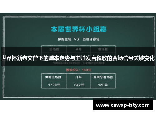 世界杯新老交替下的赔率走势与主帅发言释放的赛场信号关键变化
