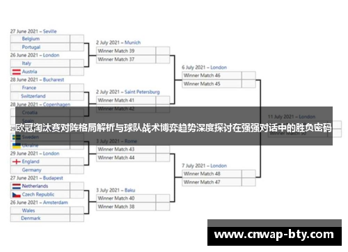 欧冠淘汰赛对阵格局解析与球队战术博弈趋势深度探讨在强强对话中的胜负密码