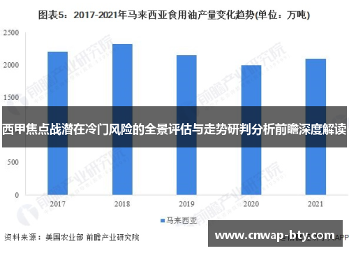 西甲焦点战潜在冷门风险的全景评估与走势研判分析前瞻深度解读