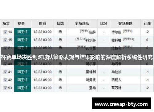 杯赛单场决胜制对球队策略表现与结果影响的深度解析系统性研究