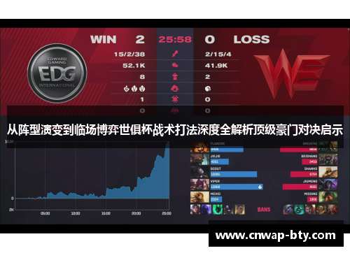 从阵型演变到临场博弈世俱杯战术打法深度全解析顶级豪门对决启示 从阵型演变到临场博弈世俱杯战术打法深度全解析顶级豪门对决启示