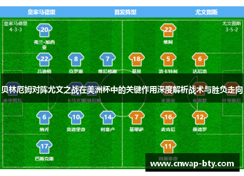 贝林厄姆对阵尤文之战在美洲杯中的关键作用深度解析战术与胜负走向
