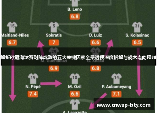 解析欧冠淘汰赛对阵成败的五大关键因素全景透视深度拆解与战术走向预判