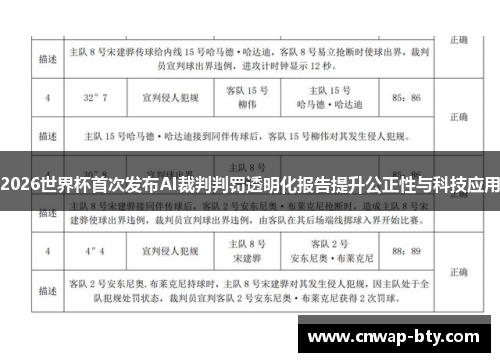 2026世界杯首次发布AI裁判判罚透明化报告提升公正性与科技应用