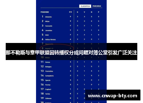 那不勒斯与意甲联盟因转播权分成问题对簿公堂引发广泛关注 那不勒斯与意甲联盟因转播权分成问题对簿公堂引发广泛关注