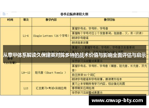 从意甲体系解读久保建英对阵多特的战术价值与影响全面评估与启示 从意甲体系解读久保建英对阵多特的战术价值与影响全面评估与启示